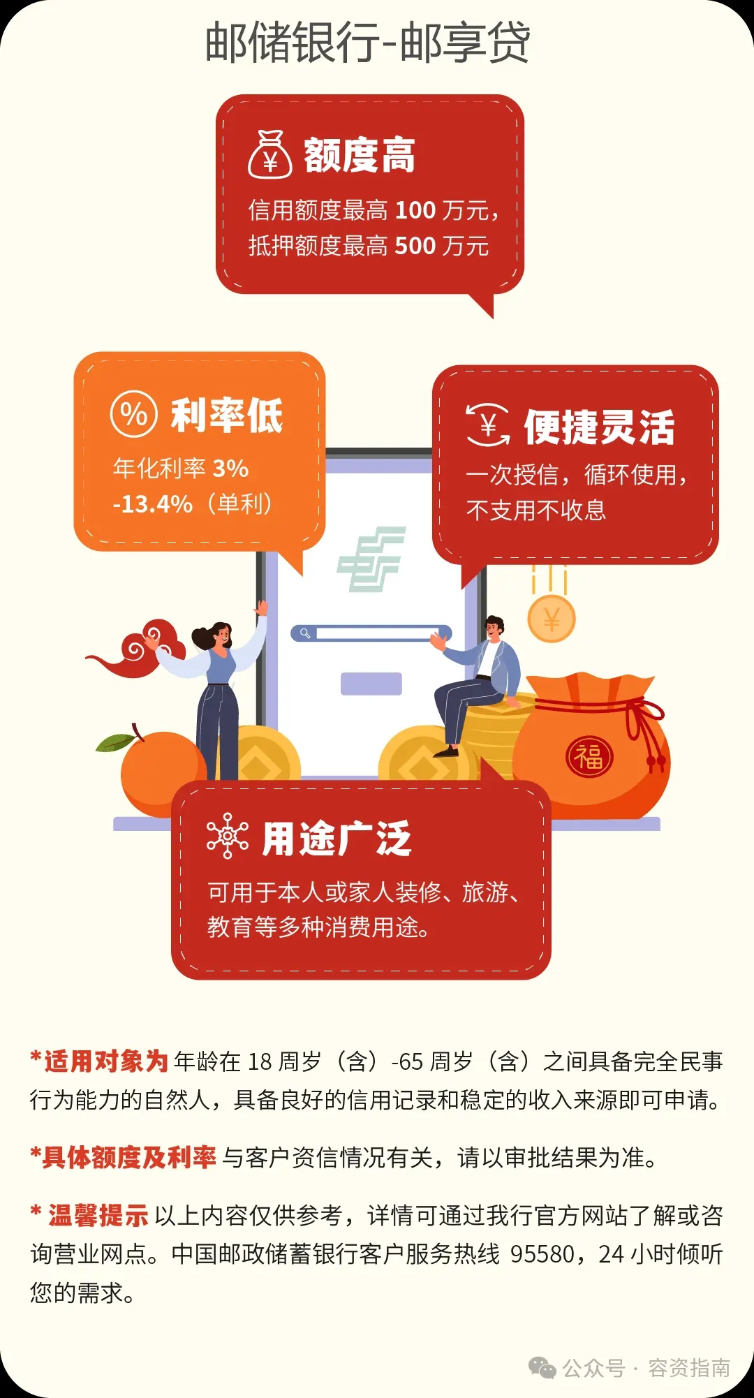 邮储银行-邮享贷 |社保公积金按揭房客群新选择